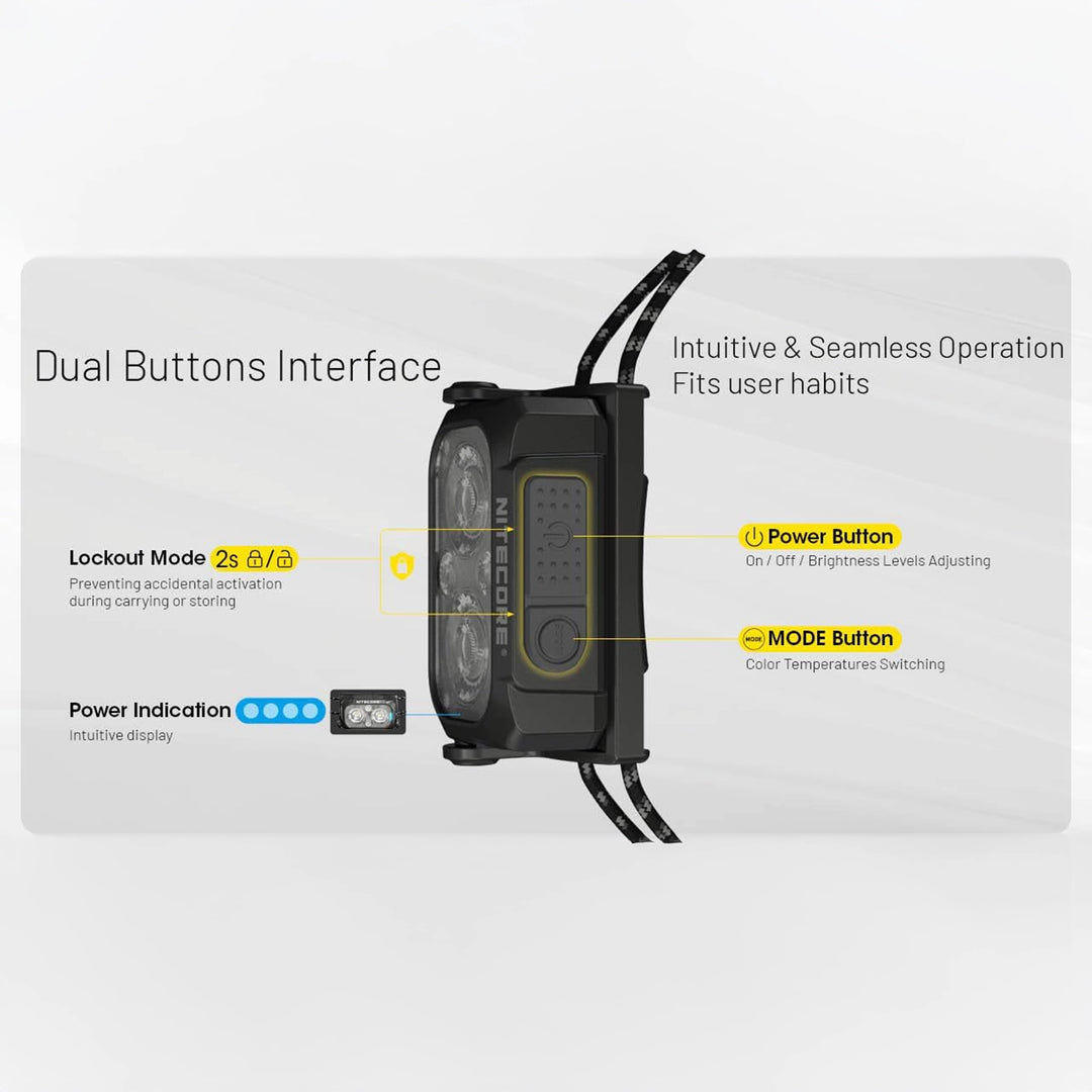 Nitecore NU25 MCT UL Headlamp