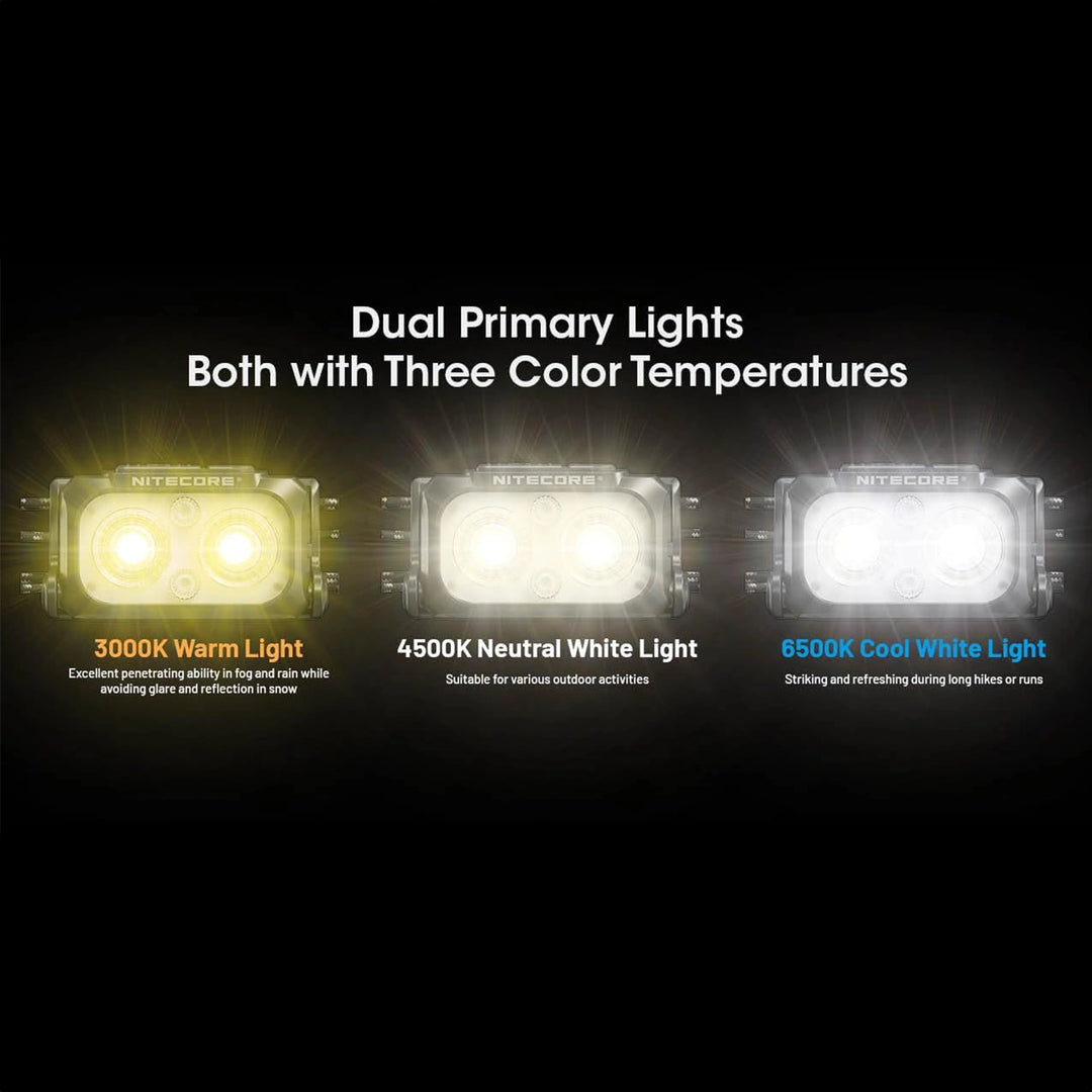 Nitecore NU25 MCT UL Headlamp