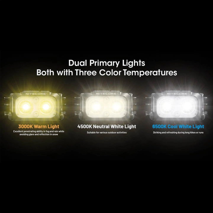 Nitecore NU25 MCT UL Headlamp
