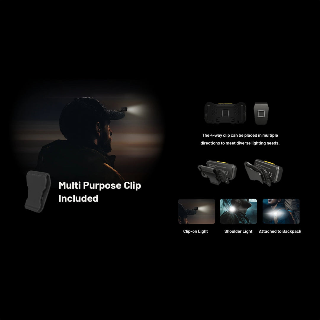 Nitecore NU27W Rechargeable Headlamp Alpine White