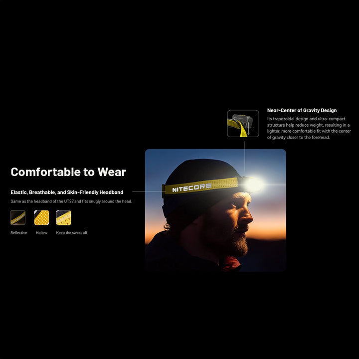 Nitecore NU27W Rechargeable Headlamp Alpine White