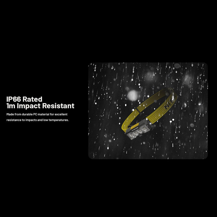 Nitecore NU27W Rechargeable Headlamp Alpine White