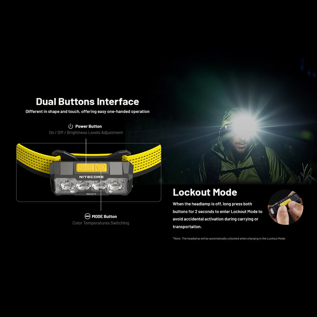 Nitecore NU27W Rechargeable Headlamp Alpine White