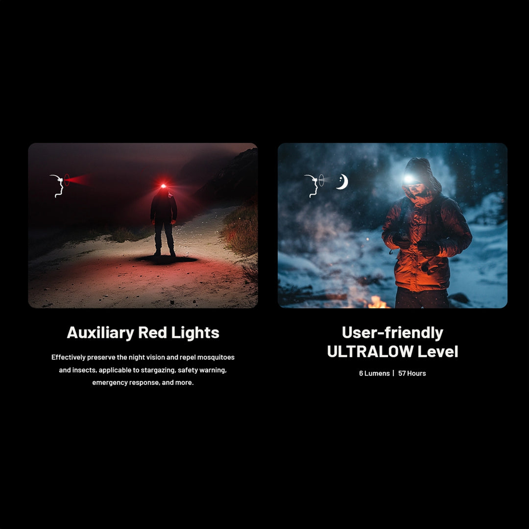 Nitecore NU27W Rechargeable Headlamp Alpine White