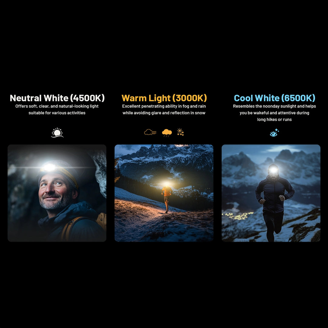 Nitecore NU27W Rechargeable Headlamp Alpine White