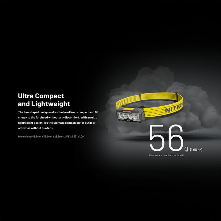 Nitecore NU27W Rechargeable Headlamp Alpine White
