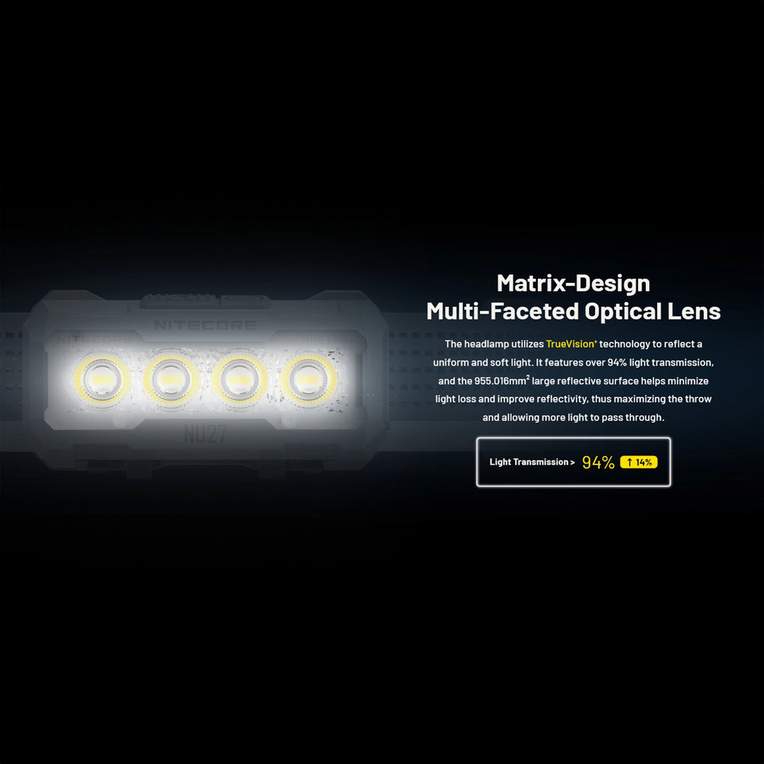 Nitecore NU27W Rechargeable Headlamp Alpine White