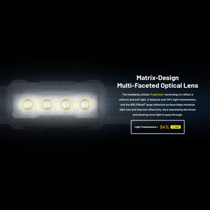 Nitecore NU27W Rechargeable Headlamp Alpine White