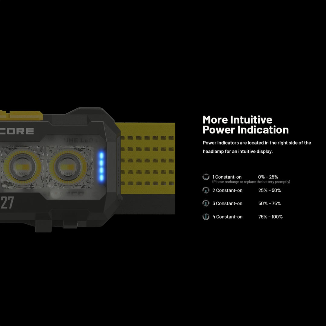 Nitecore NU27W Rechargeable Headlamp Alpine White