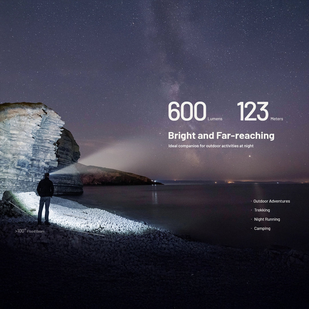 Nitecore NU27W Rechargeable Headlamp Alpine White