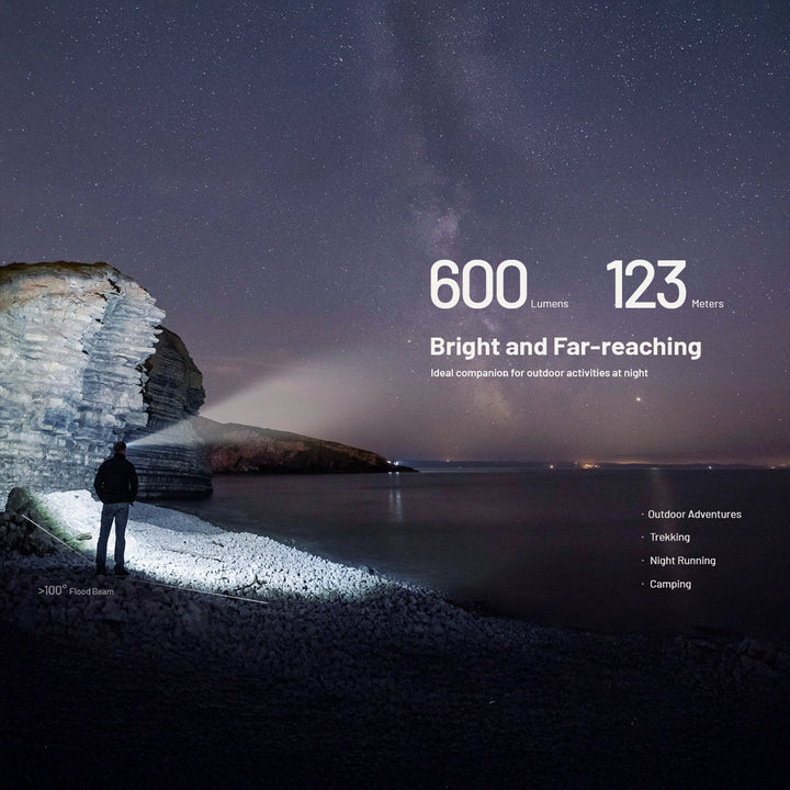 Nitecore NU27W Rechargeable Headlamp Alpine White