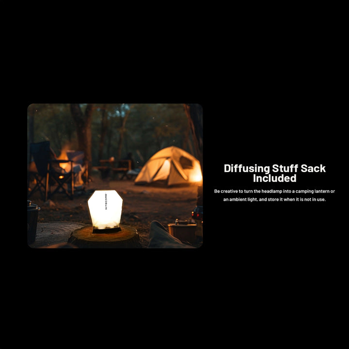 Nitecore NU27W Rechargeable Headlamp Alpine White