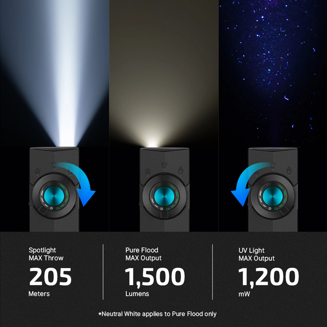 Olight ArkPro EDC Rechargeable Flashlight