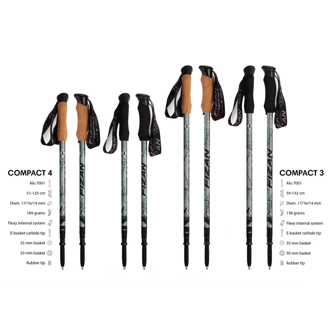 Kaviso x Fizan Compact Trekking Poles PCT Edition