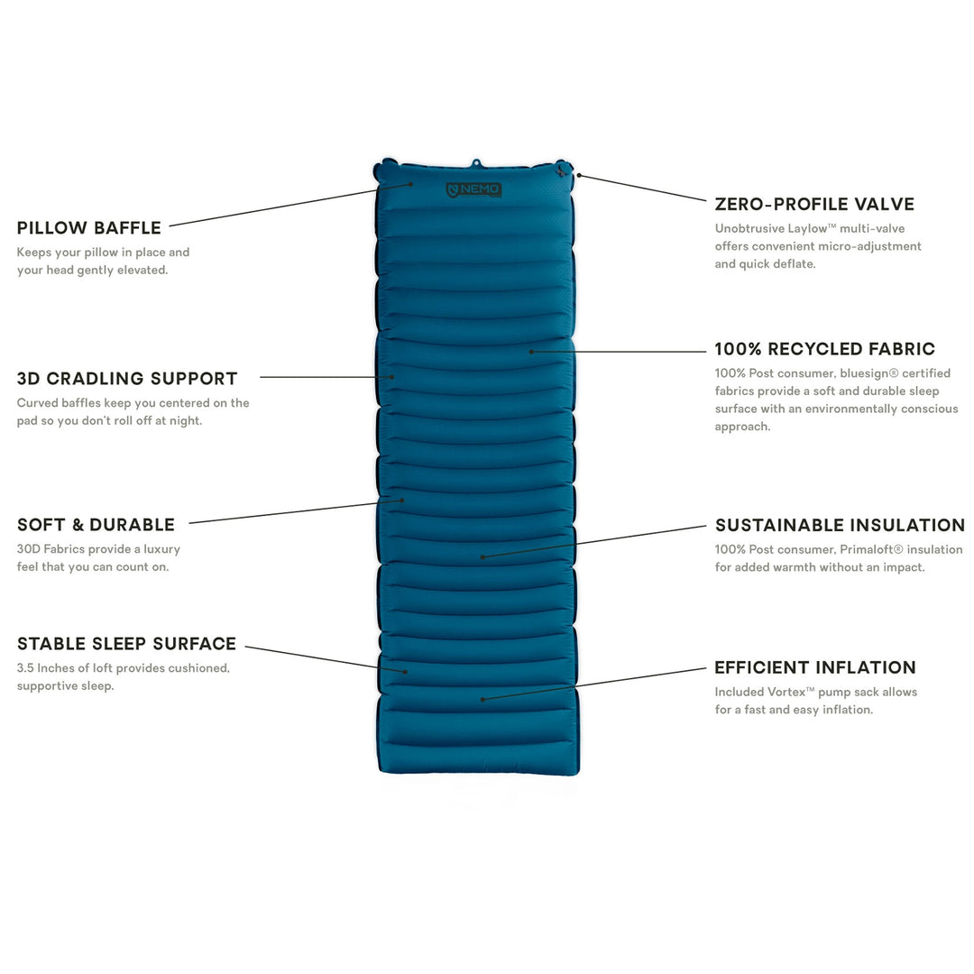 Nemo Quasar 3D Sleeping Pad – Kaviso, LLC Nemo Quasar 3D Sleeping Pad – Kaviso, LLC