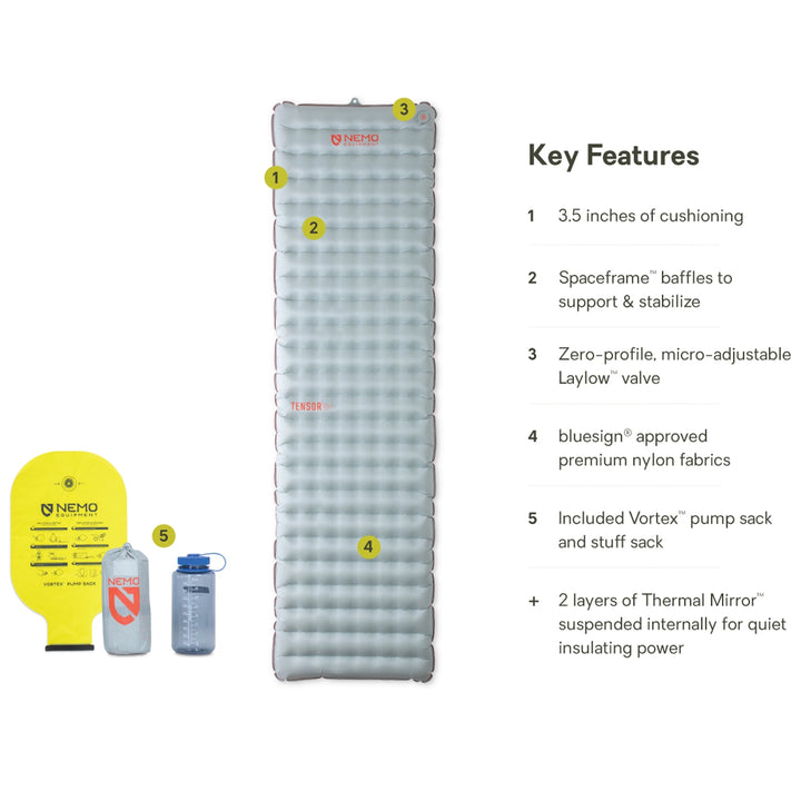 NEMO Tensor All-Season Ultralight Insulated Sleeping Pad