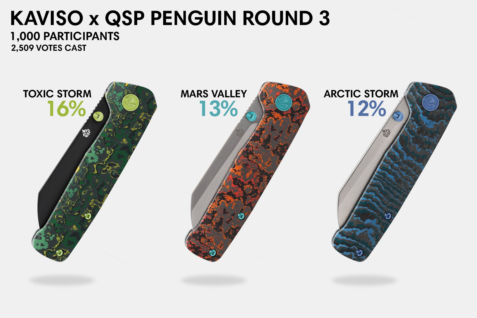 Kaviso x QSP Penguins