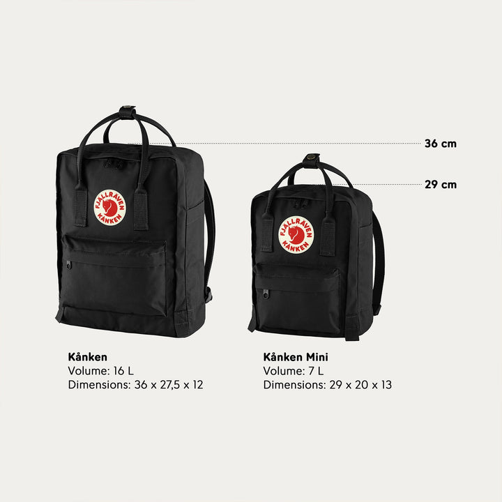 Fjallraven Kanken Mini Backpack – Kaviso, LLC