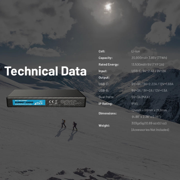 Nitecore Summit 20000 Low Temperature Power Bank