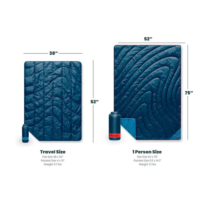 Rumpl Travel Puffy Blanket Burning Blue Fade