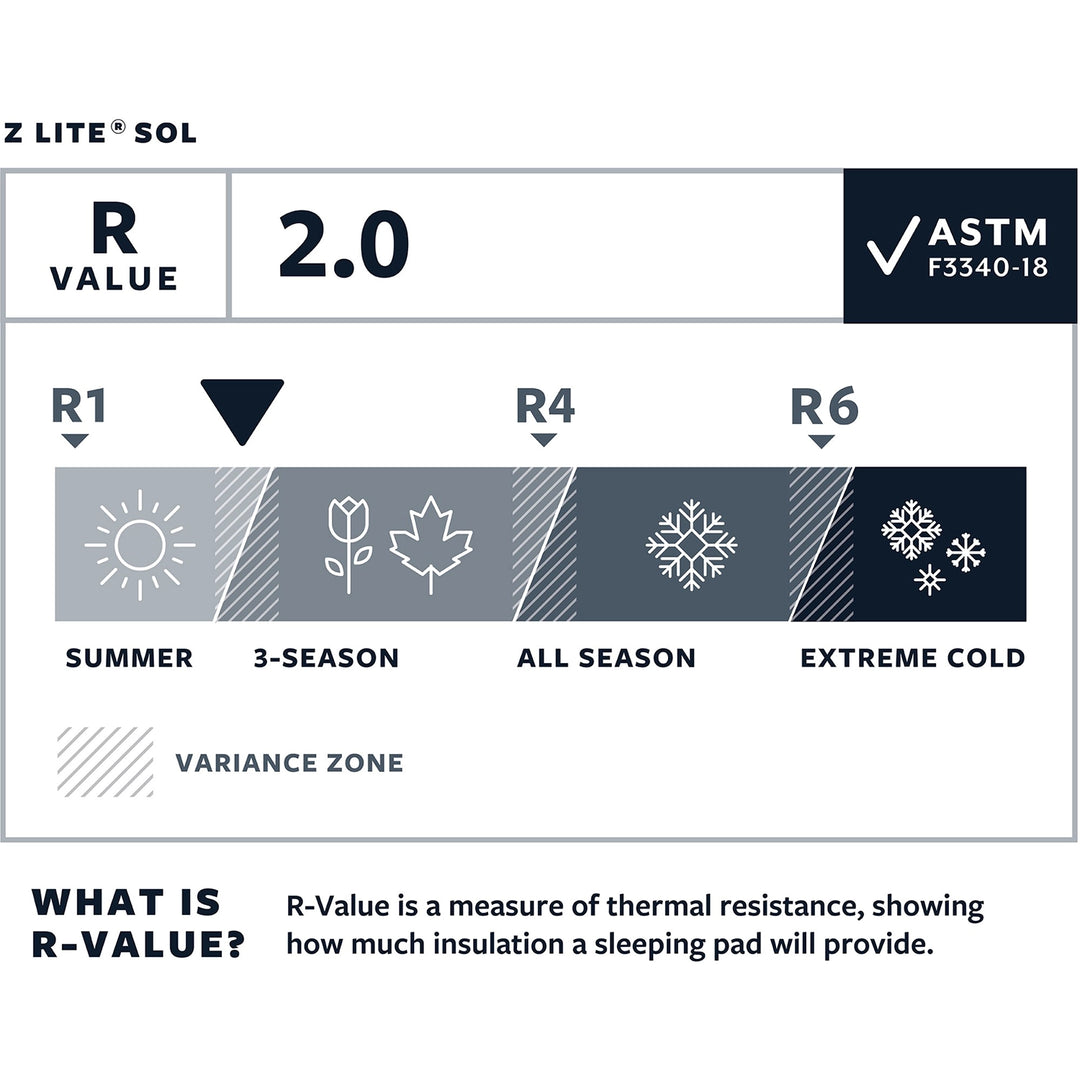 Therm-a-Rest Z-Lite SOL