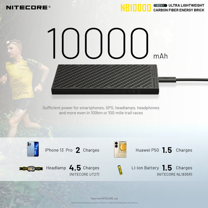 Nitecore NB10000 Power Bank