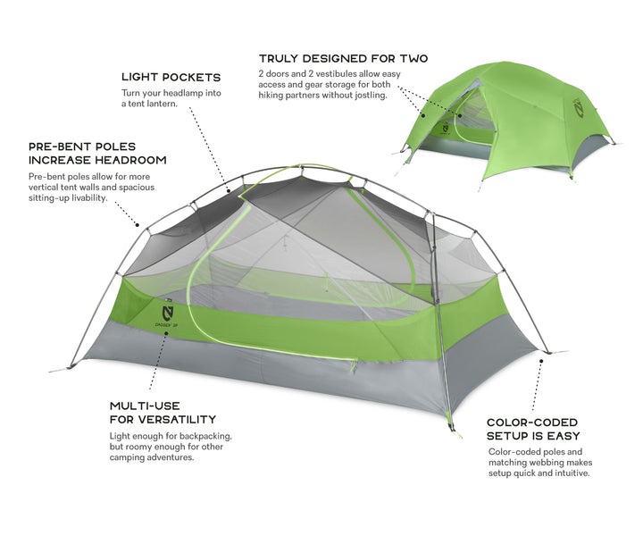 Nemo Dagger OSMO 2P Backpacking Tent