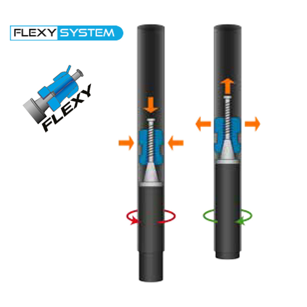 Fizan Compact 3 & 4 Replacement Parts