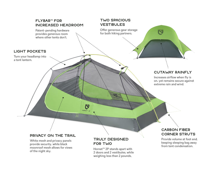 Nemo Hornet 2P Ultralight Backpacking Tent
