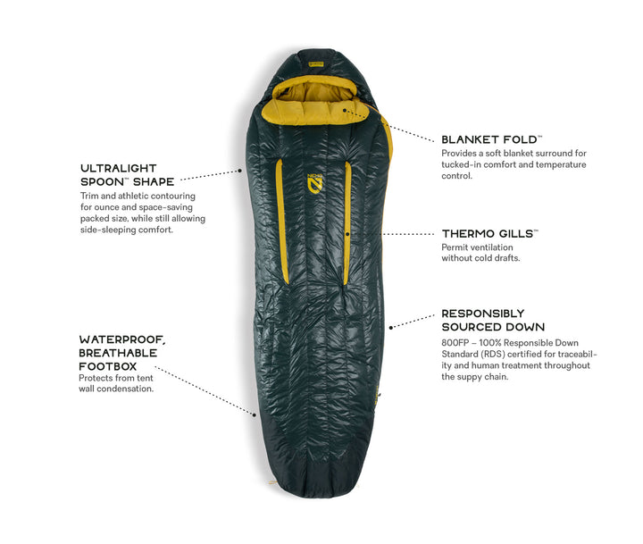 Nemo Riff 30 Down Sleeping Bag