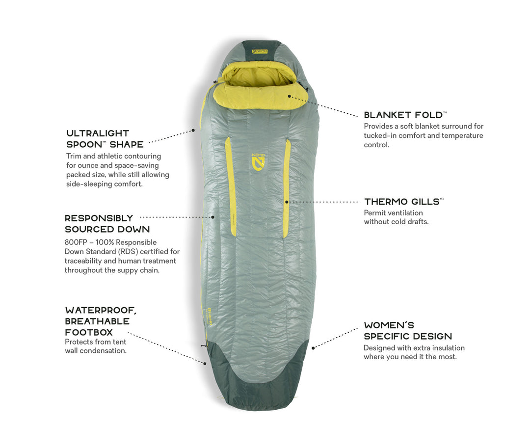 Nemo Riff 30 Down Sleeping Bag