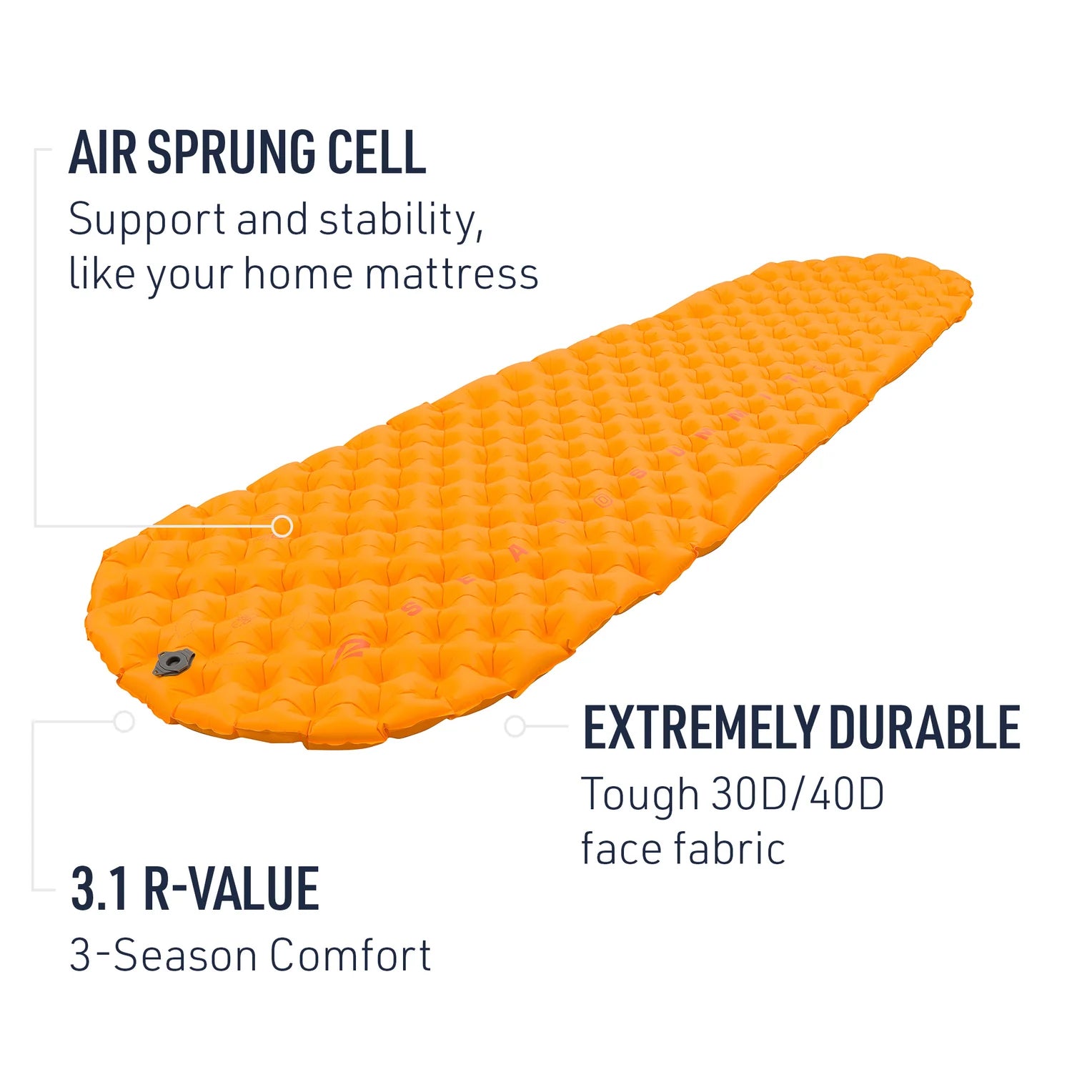Sea to Summit Insulated Ultralight Air Sleeping Pad – Kaviso, LLC