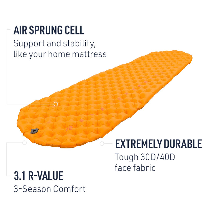 Sea to Summit Insulated Ultralight Air Sleeping Pad